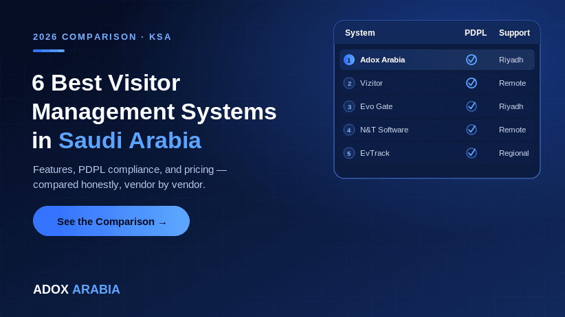6 Best Visitor Management Systems in Saudi Arabia: 2026 Comparison