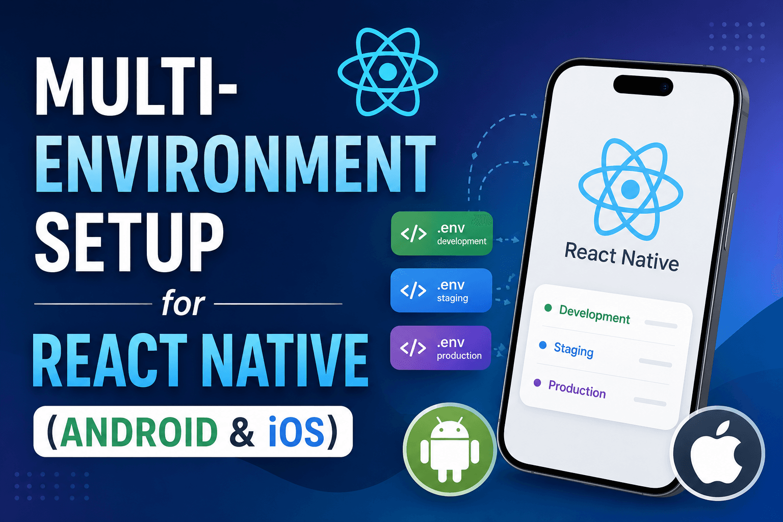 Multi-Environment Setup for React Native (Android & iOS)