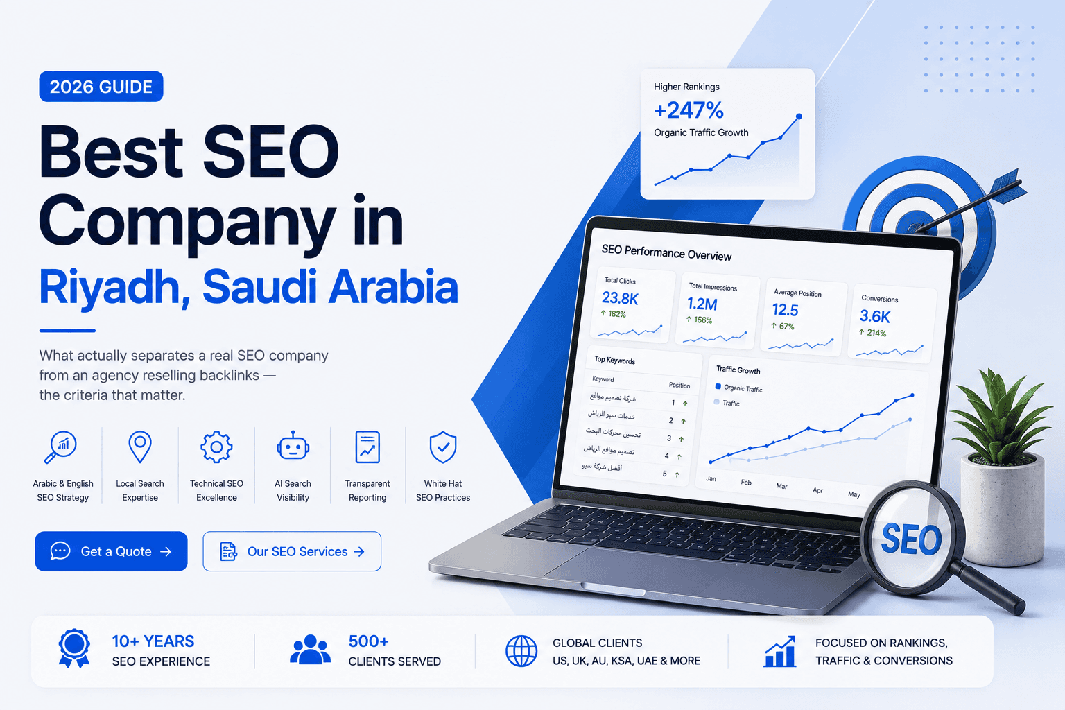 Best SEO Company in Riyadh, Saudi Arabia (2026 Guide)